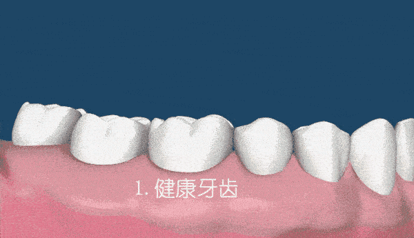 寧德哪里看牙比較好