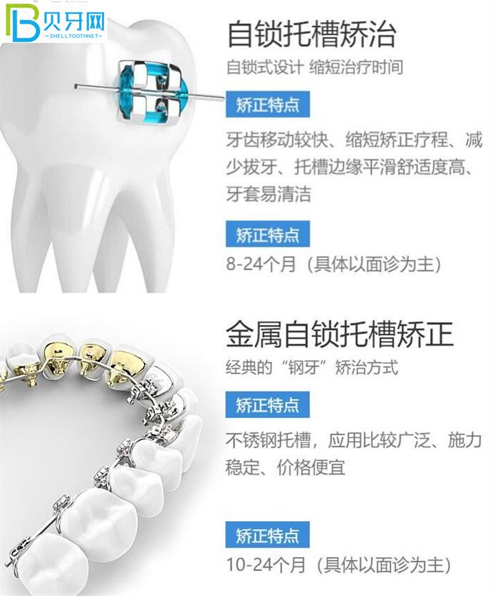 上海永華口腔門診部能報銷嗎