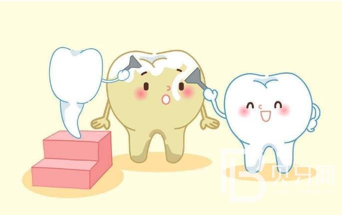 廈門圣潔口腔怎么樣？口碑好不好？